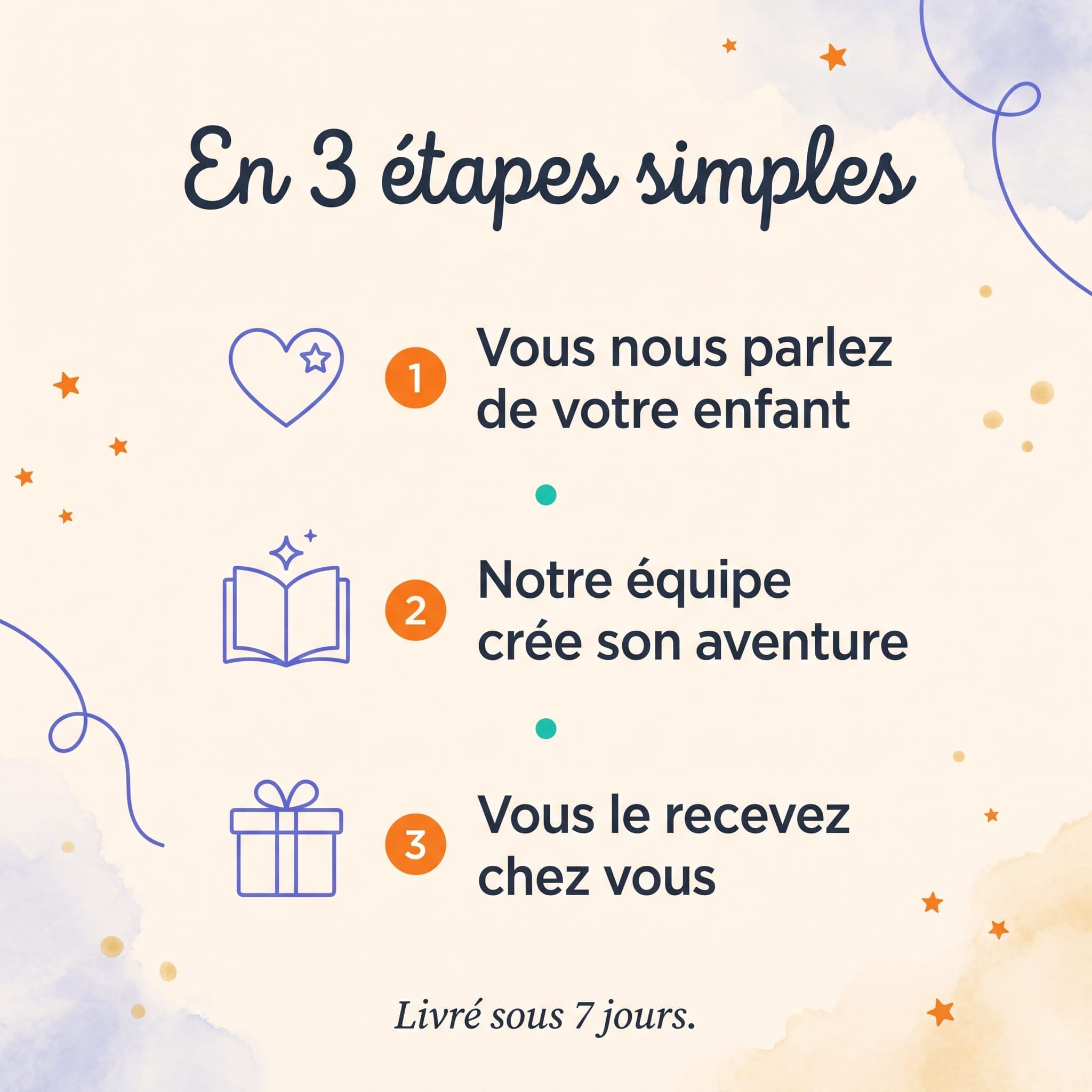 Mon baptême — comment ça marche