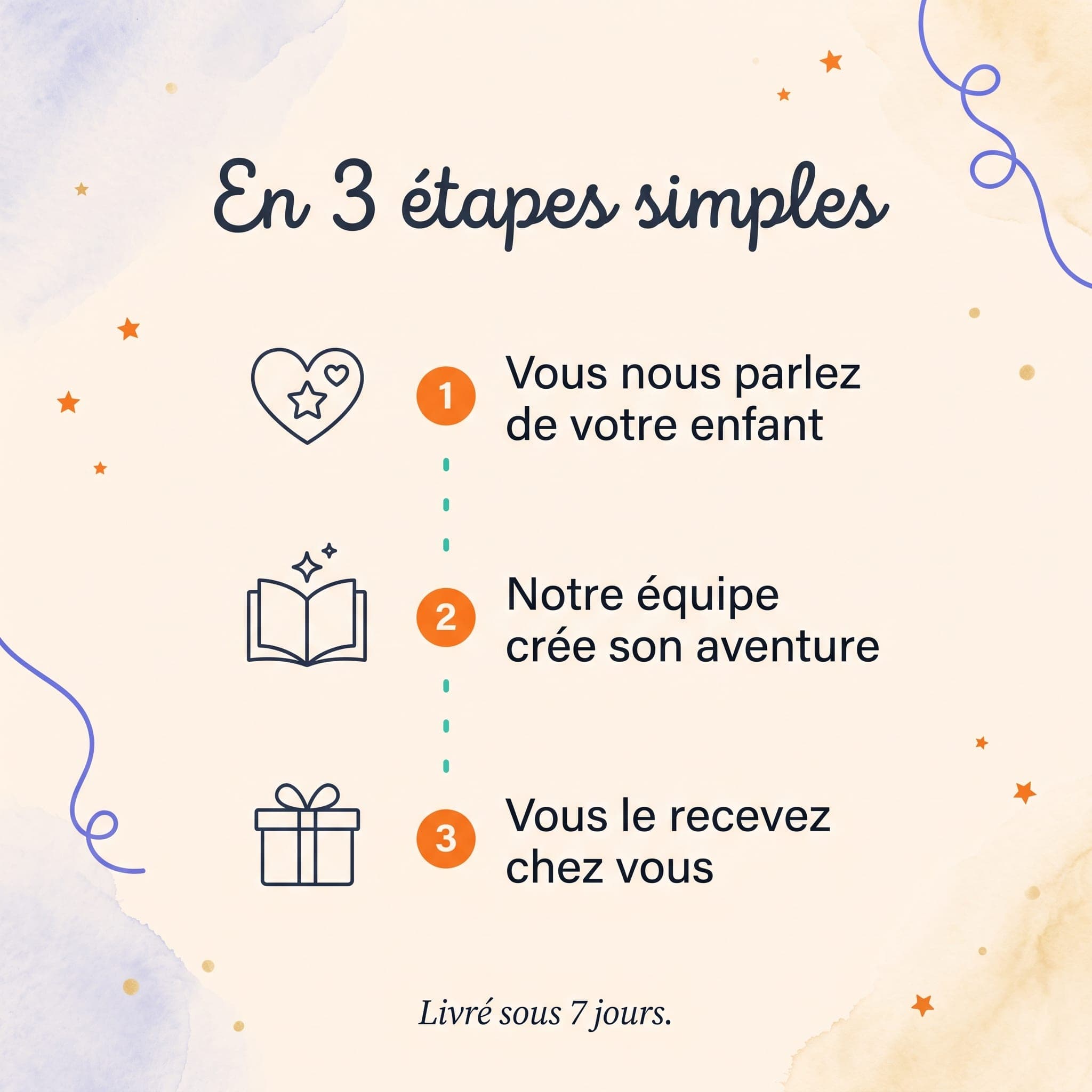Docteur d'un jour — comment ça marche