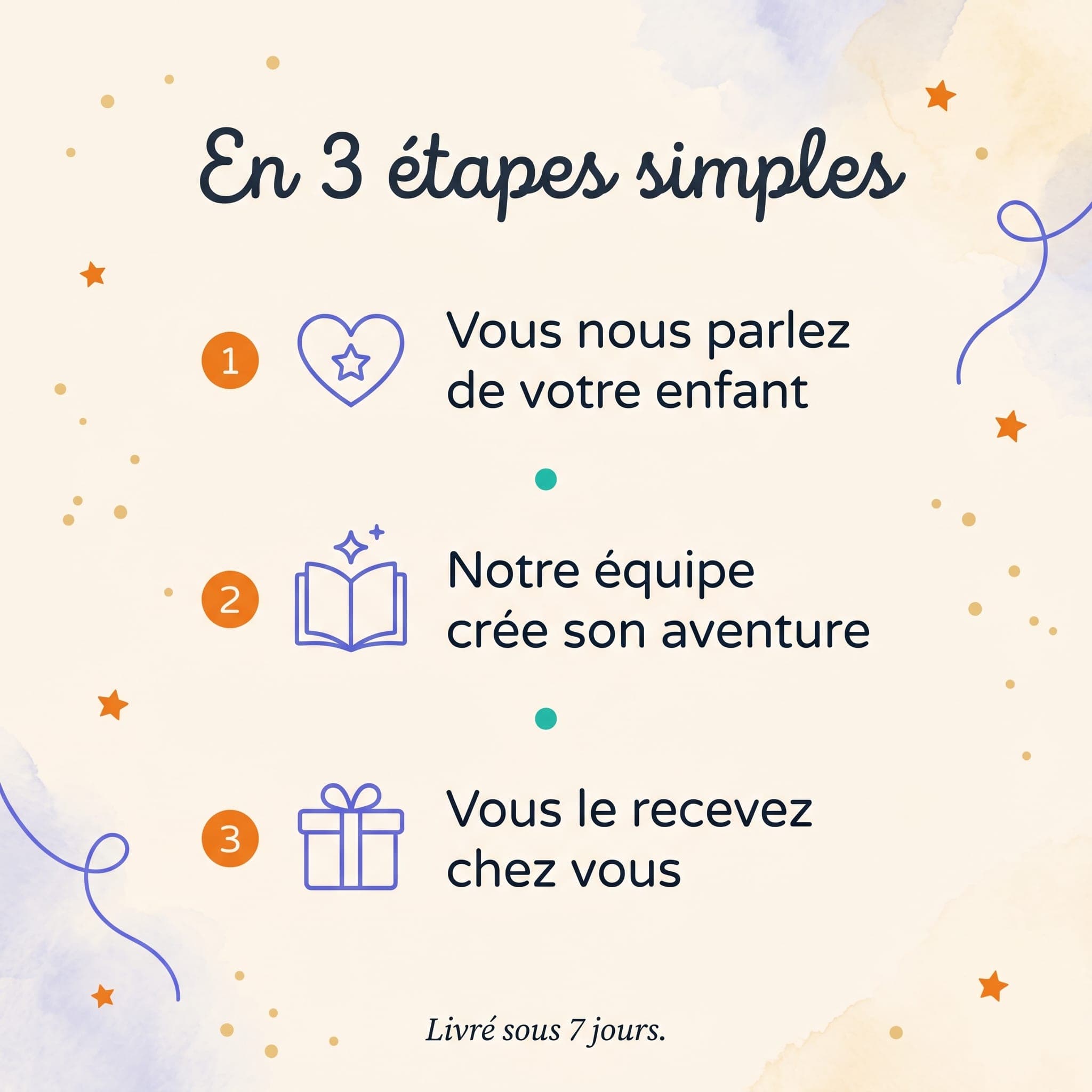 Bienvenue au monde — comment ça marche